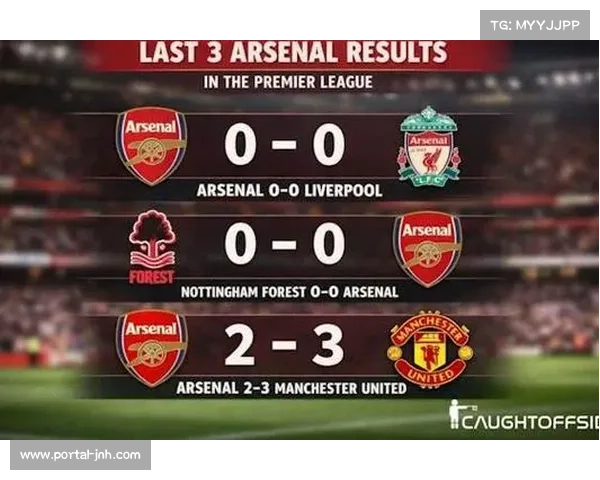 曼联名宿巴特看好红魔下赛季争冠，斯科尔斯质疑阿森纳统治力